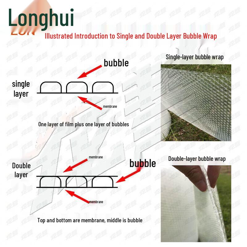 Longhui Protective Bubble Wrap for Shipping
