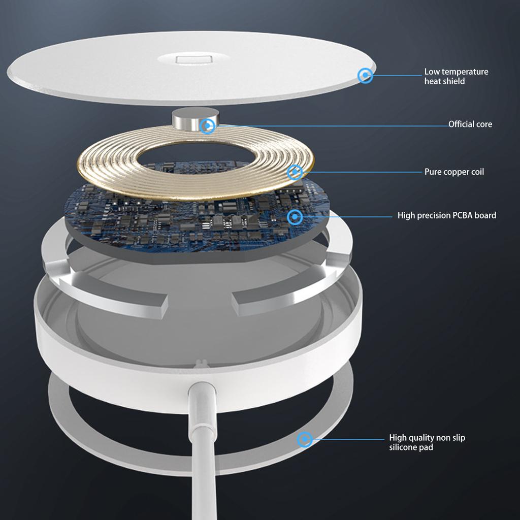 3 in 1 Wireless Charger Magnetic Fast Charging Dock Stand Phone Watch Headset Charger for iPhone 13 12 for Airpods for IWatch