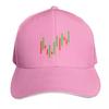 Forex candlestick for investor style Baseball Cap New Hat hats on offer Beach Outing hiking hat Womens Beach Unisexs