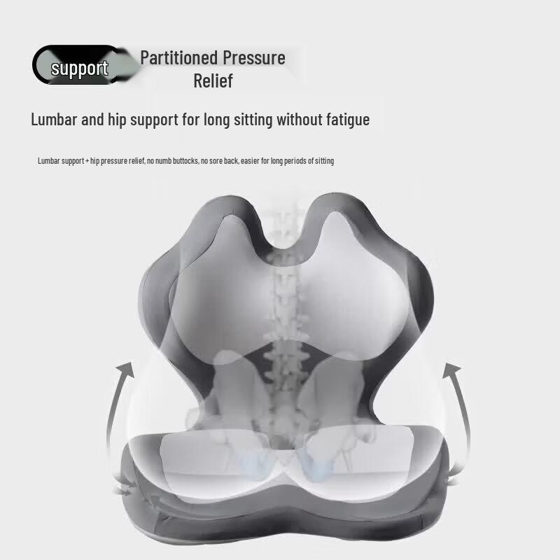 JAGO Ergonomic Integrated Lumbar Support Seat Cushion