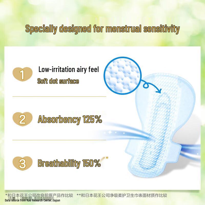 Kao Laurier F Serie Atmungsaktive Baumwolle Weich mit Flügeln Nacht Damenbinden