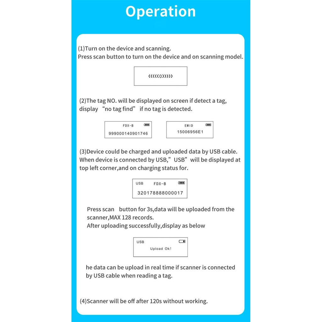 Cititor Etichete Animale Cititor RFID Scanner Microcip Animal de Companie Cititor ID Cip Animal RFID Suport Etichetă/Tag EMID FDX-B(ISO11784/85)