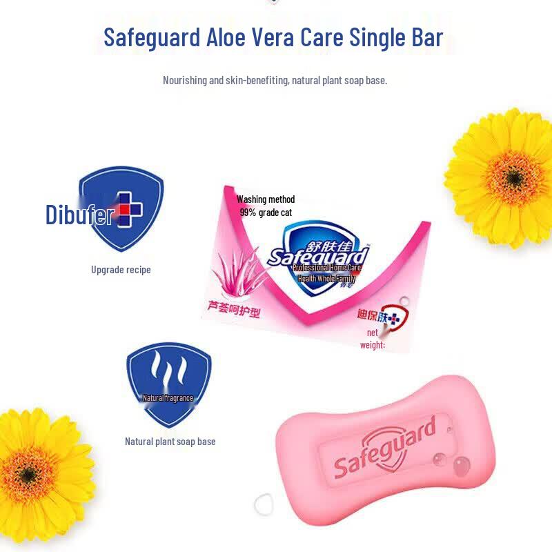 Safeguard Aloe Care Scent Bar Soap