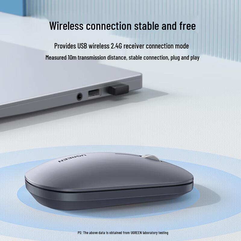 UGREEN USB 2.4G Wireless Silent Office Mouse