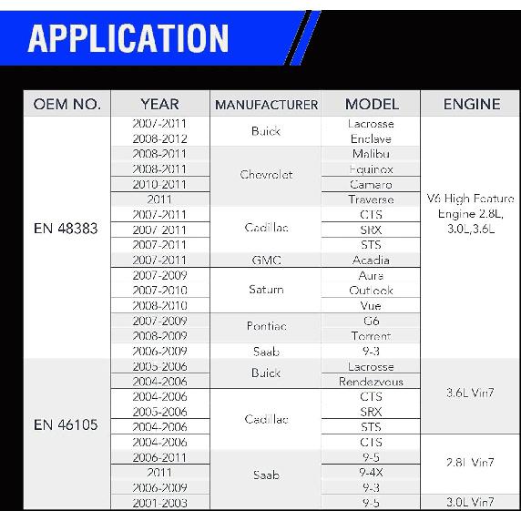 GM Timing Chain Camshaft Holding Tool Retaining Set for Cadillac Buick Saturn Pontiac Chevrolet EN-46105 and EN-48383