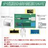 SANQUUQOO ATOTO Compatible A6 PF S8 F7 SA102 A6KL Car Audio Navigation Installation Kit