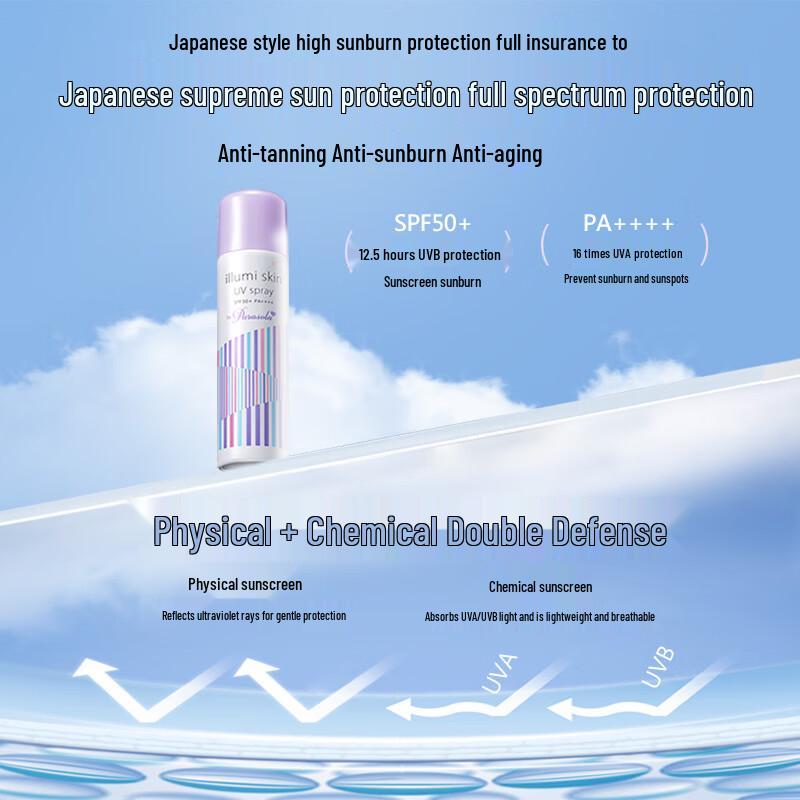 Naris Brightening Sunscreen Spray