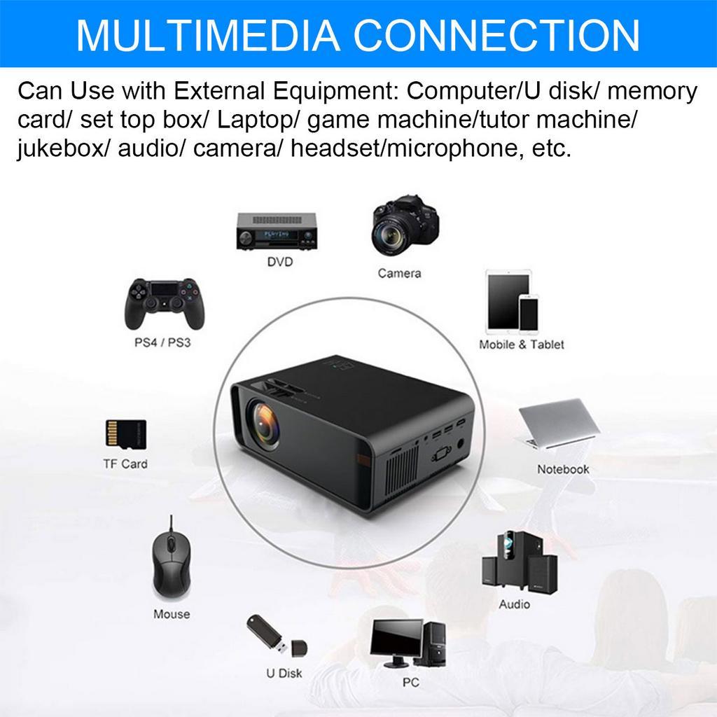 218*148*80mm 55W HD 1080P 2300 Lumens support Full LED Projector HIFI Stereo Home Theater Mini HD Projector