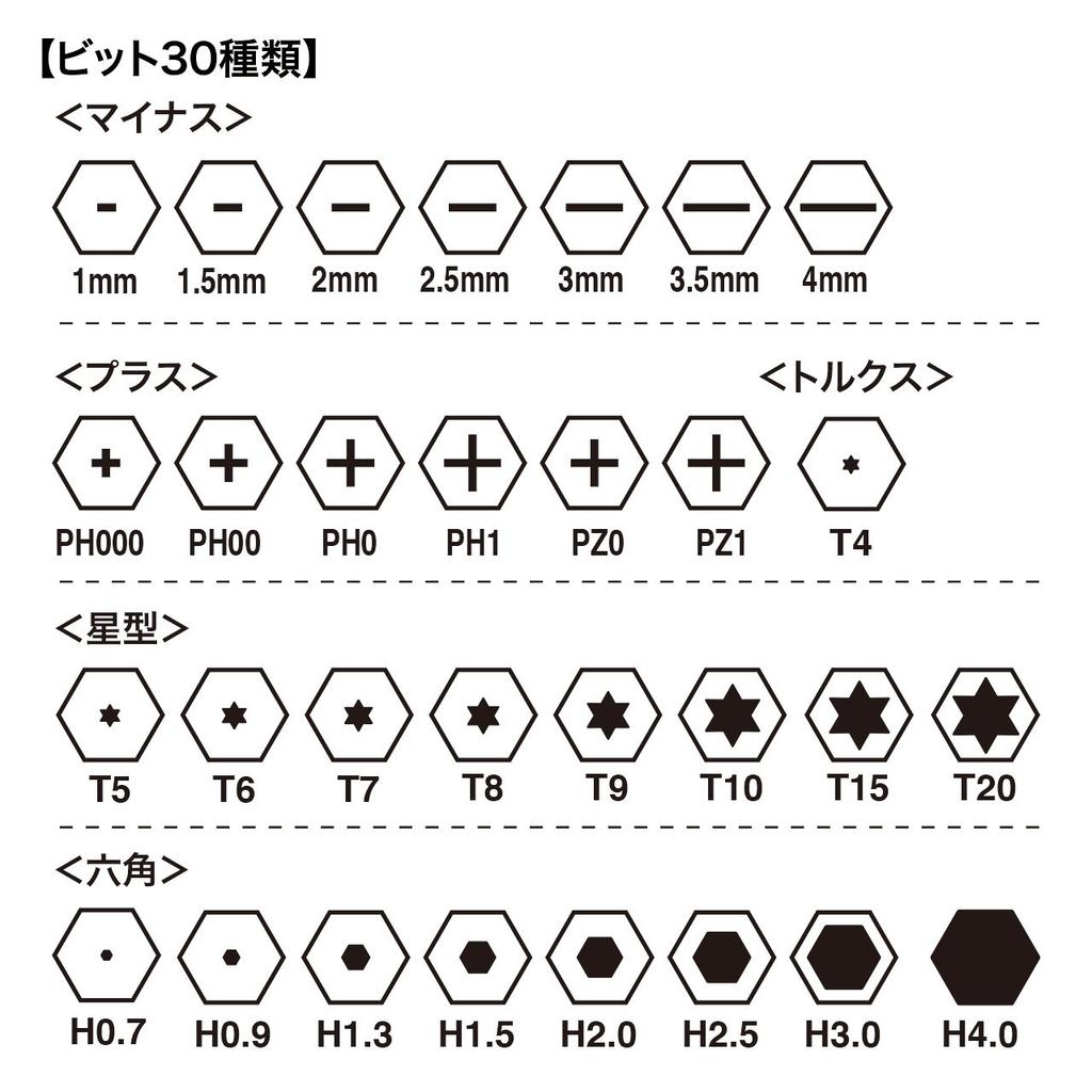 Sanwa Supply 30 In 1 Flexible Screwdriver Set TK-030
