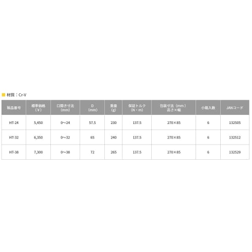 TOP Industrial (TOP) Slim Straight Adjustable Wrench, Zero Backlash, 4.5mm Tip, 0-32mm Opening, with Graduations, for Water, Faucets, and Plumbing, HT
