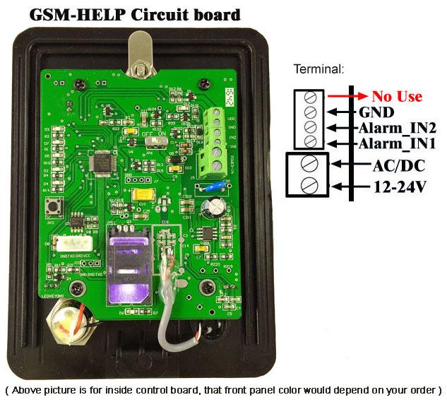 GSM Emergency Call Intercom for European Market