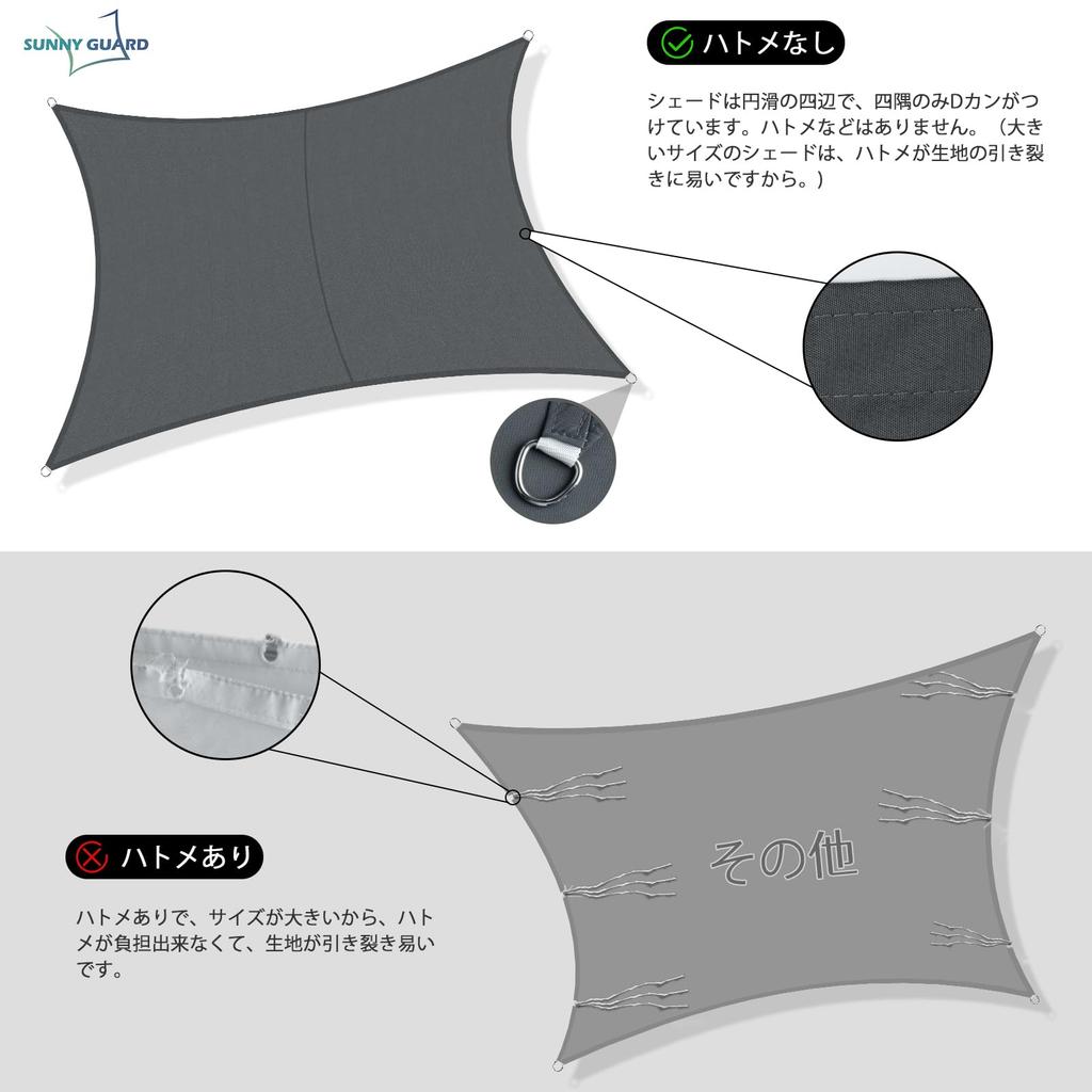 SUNNY GUARD Rain Square Sunshade Shade, 4x6m, Ivory, Water-Repellent,