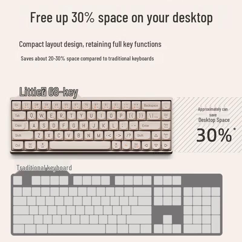 LOFREE Xiao Qiao 100 Tri-mode Hot-swappable Mechanical Keyboard
