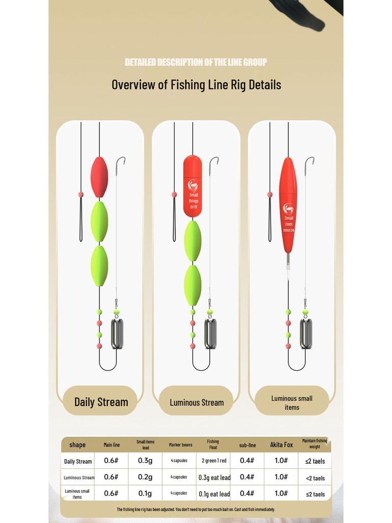 Ultra-Fine Micro-Lure Pen Fishing Rod Set for Small Fish