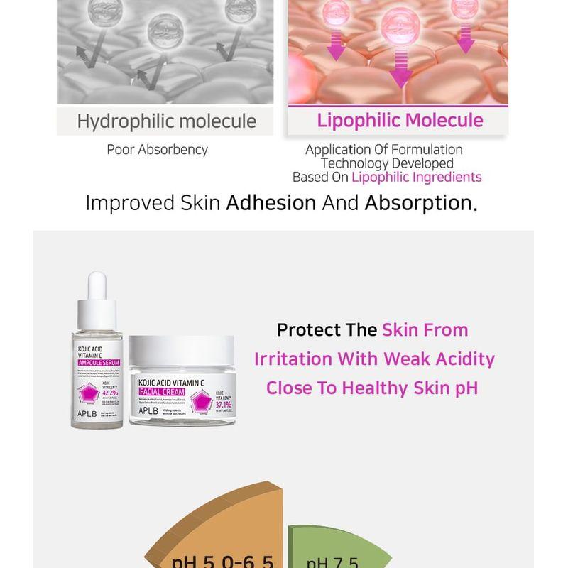 APLB - Kojic Acid Vitamin C Facial Cream