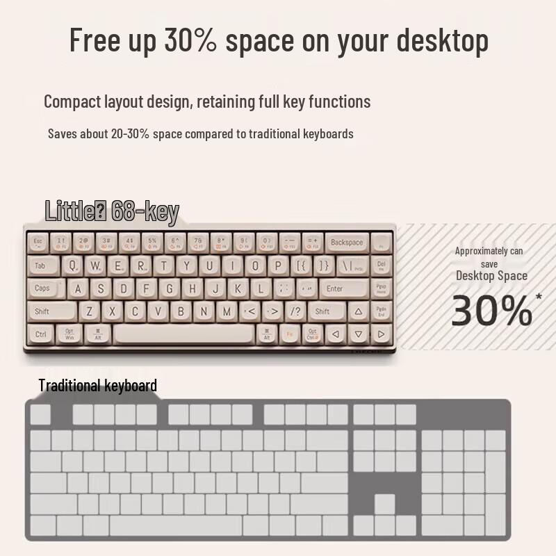 Lofree 'Xiaoqiao' Series Wireless Hot-Swappable Mechanical Keyboard