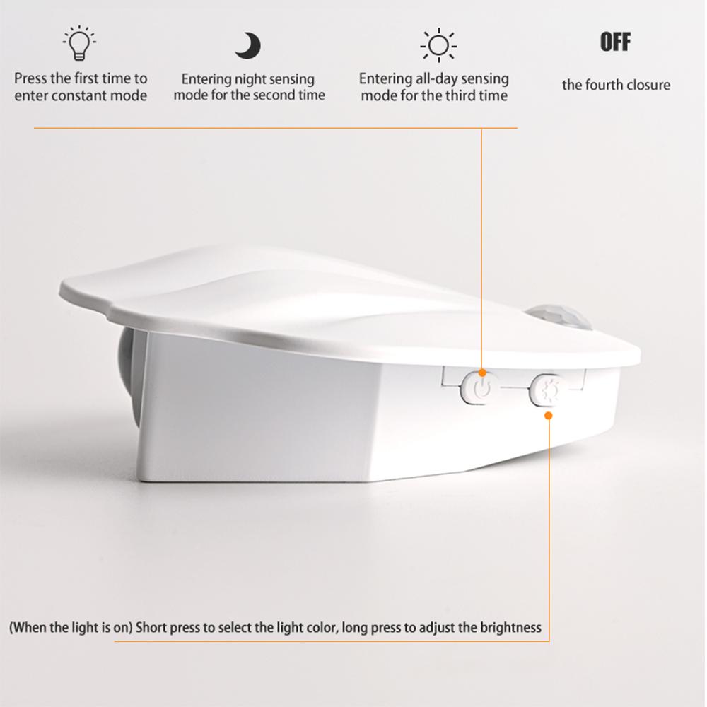 LED Nachtlicht Bewegungssensor Muschelförmiger Strahler USB Typ C Wiederaufladbar Schlafzimmer Flur Treppenhaus Wandbild Dekolicht
