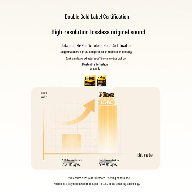 EDIFIER Free Pro Active Noise Cancelling Over-Ear Bluetooth Headphones