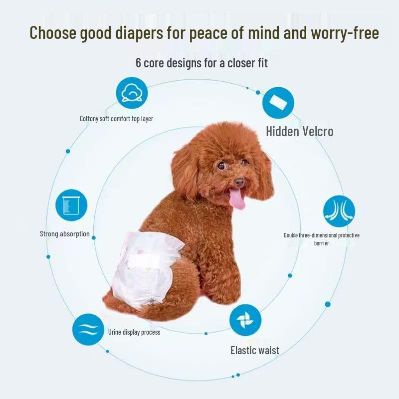 Pet Diapers: Long-Lasting Absorption for Male & Female Dogs, Prevents Urine Soiling & Menstrual Discomfort, Disposable Physiological Pants.