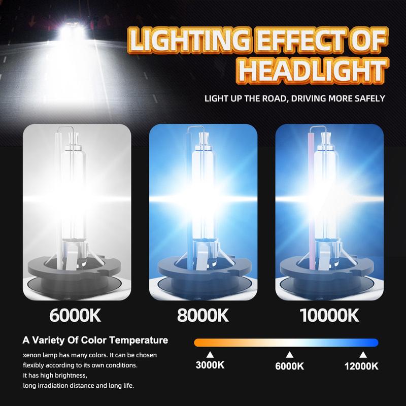 

2Pcs HID Xenon Bulb D1S Car Headligh 6000K 10000K Accessories For BMW 1 Series E81 E82 E87 E88 2007 2008 2009 2010 2011 2012 6000K White