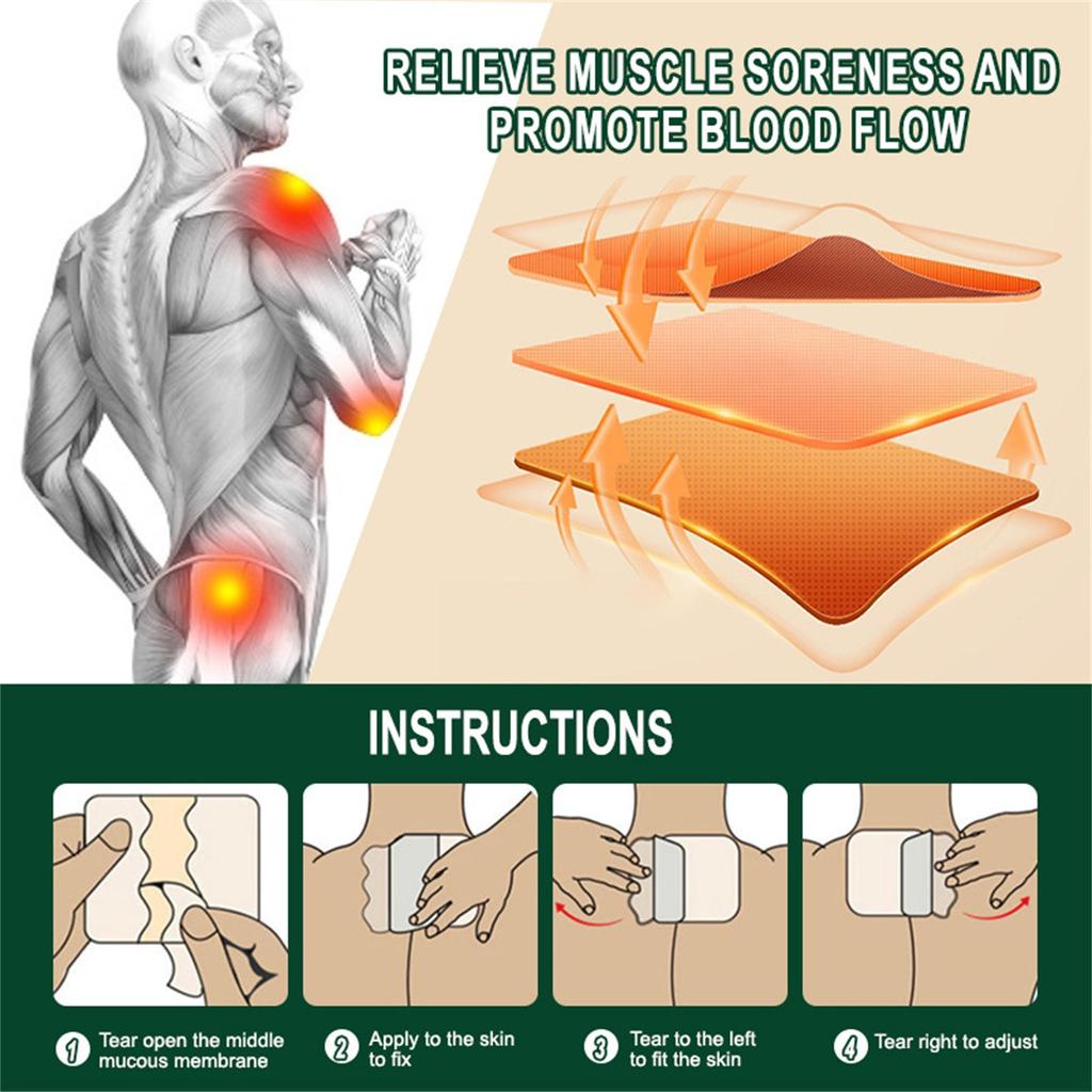 Multi-Area Back Patch - Relieves Low Back, Lumbar & Lower Spine Pain