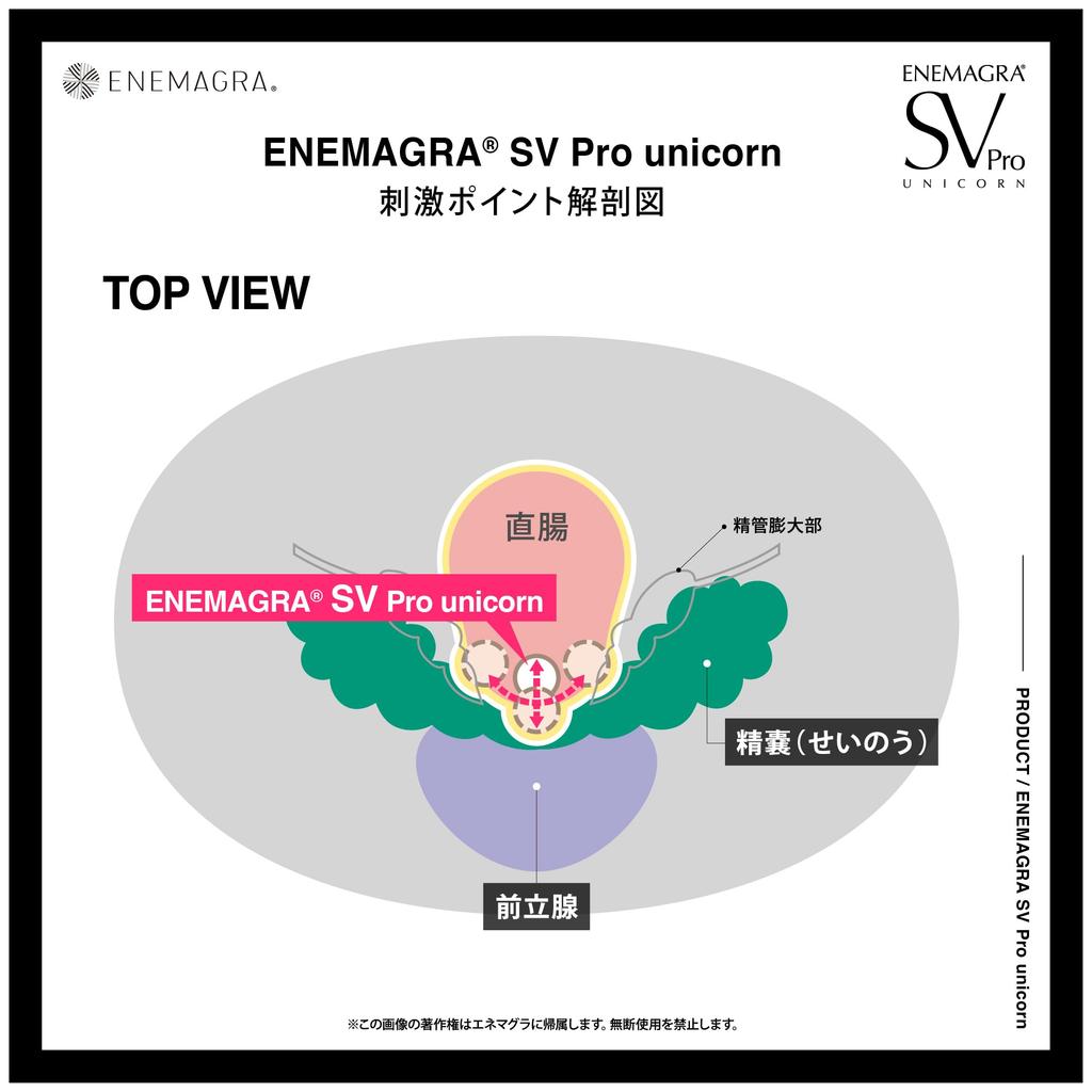 Enemagra SV Pro Unicorn Dildo Anal Plug for Dry Orgasm New (Authentic) Beginners, Non-Electric, [New Shape, Pleasure]