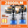 Roadsun 2pcs Newly Design LED H7 Ultra-Bright Lamps 28000LM 180W 6500K White Bulbs 3570 CSP Chips With Cooling Fan Plug-N-Play