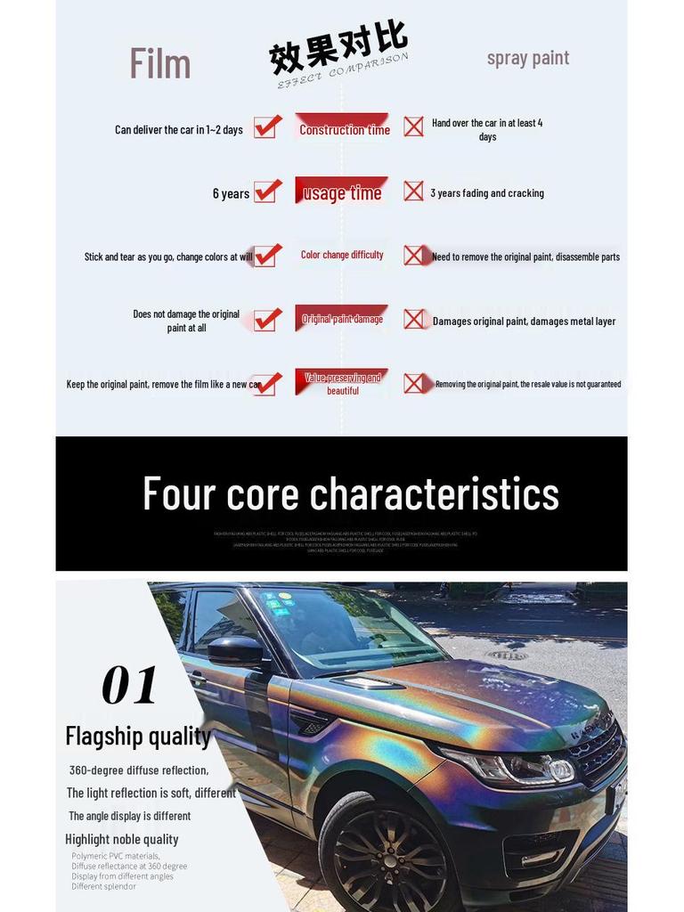 Laser Color Change Film: 7-Color Pearlescent Wrap for Full Car In White, Gray, or Black