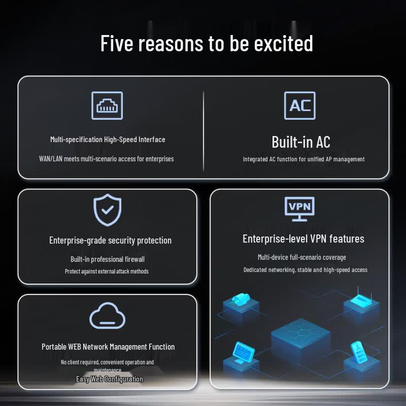 Huawei AR6710-L14T2X4 Enterprise Router