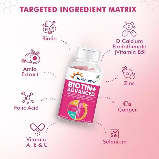 DR. MOREPEN Biotin+ Tabs | With Multivitamins, Amino Acids, Natural Extract of Amla, Turmeric & Green Tea, Bhringraj & Brahmi | (60 Tablets)