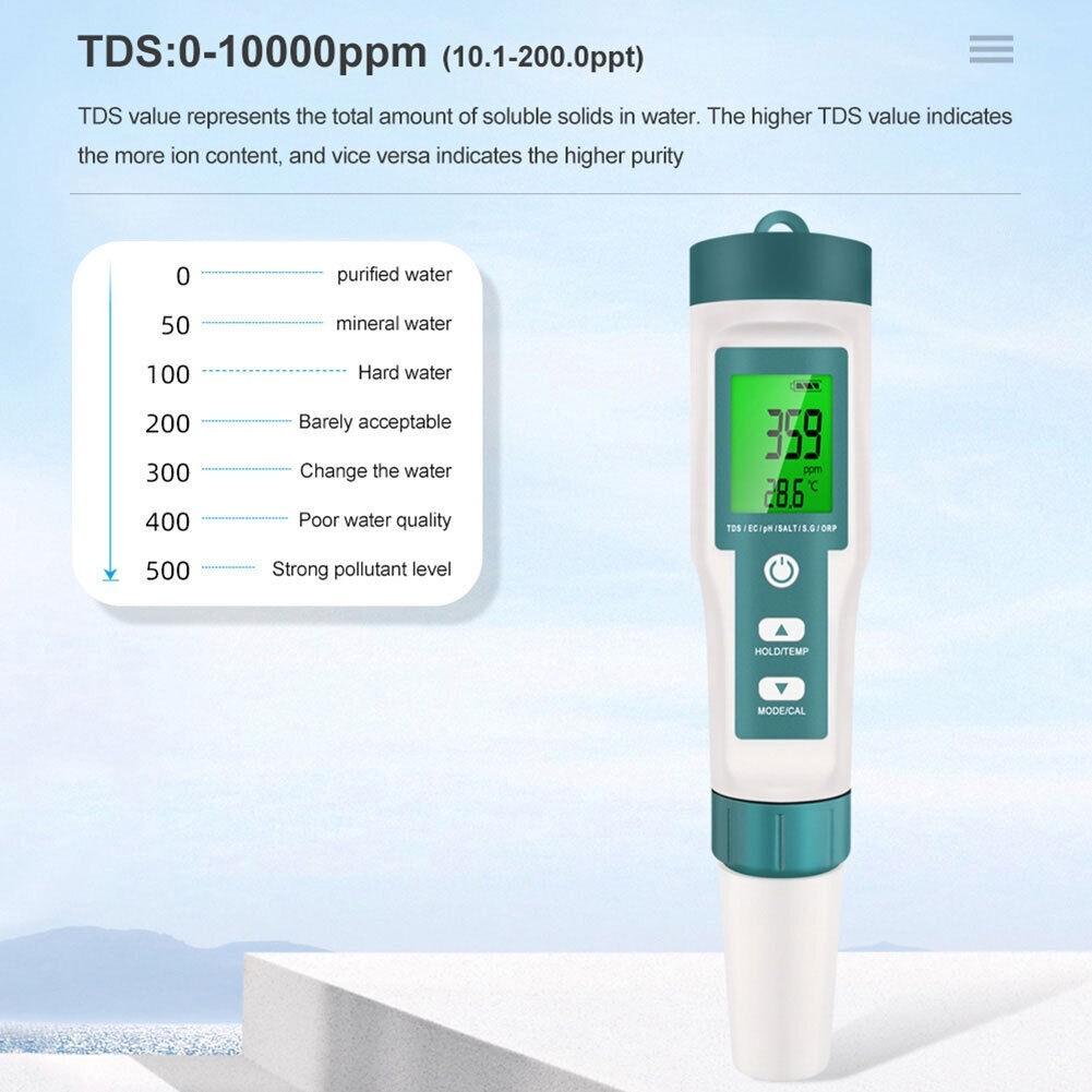 8 In 1 Multi Functional Water Quality Meter Portable Digital PH Tester Drinking Water Aquariums Water Quality Tester Pen