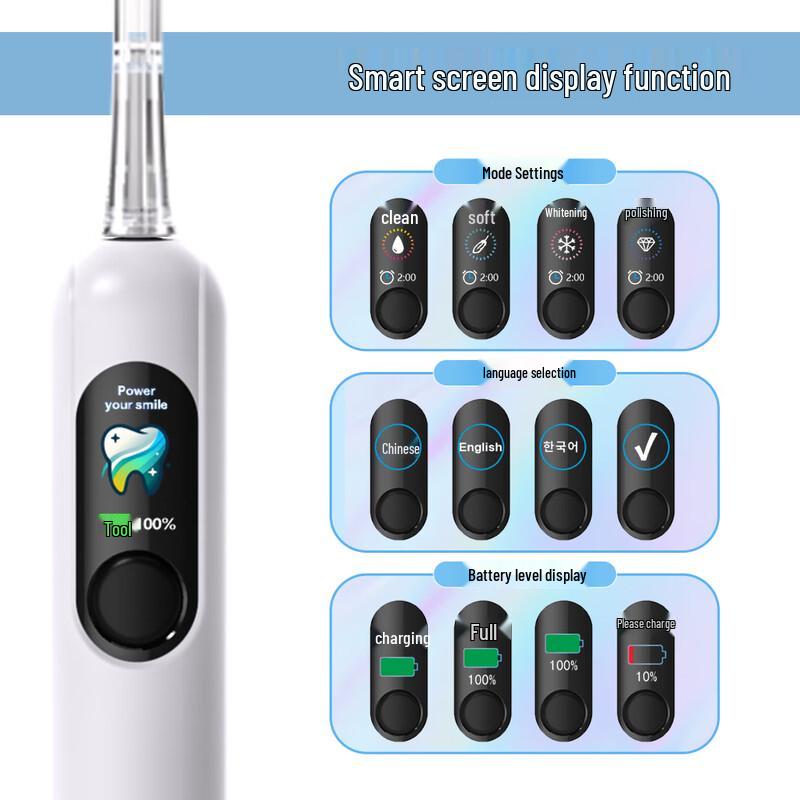Aitemu DS700 Smart Sonic Electric Toothbrush CN plug (adapter included)