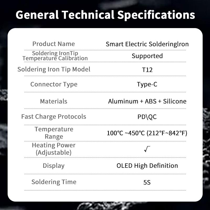 ZOYI ZT-N1 Tragbarer elektrischer Lötkolben mit 96 W und Powerbank-Kompatibilität – Ideal für mobile Reparaturen und Heimwerkerarbeiten