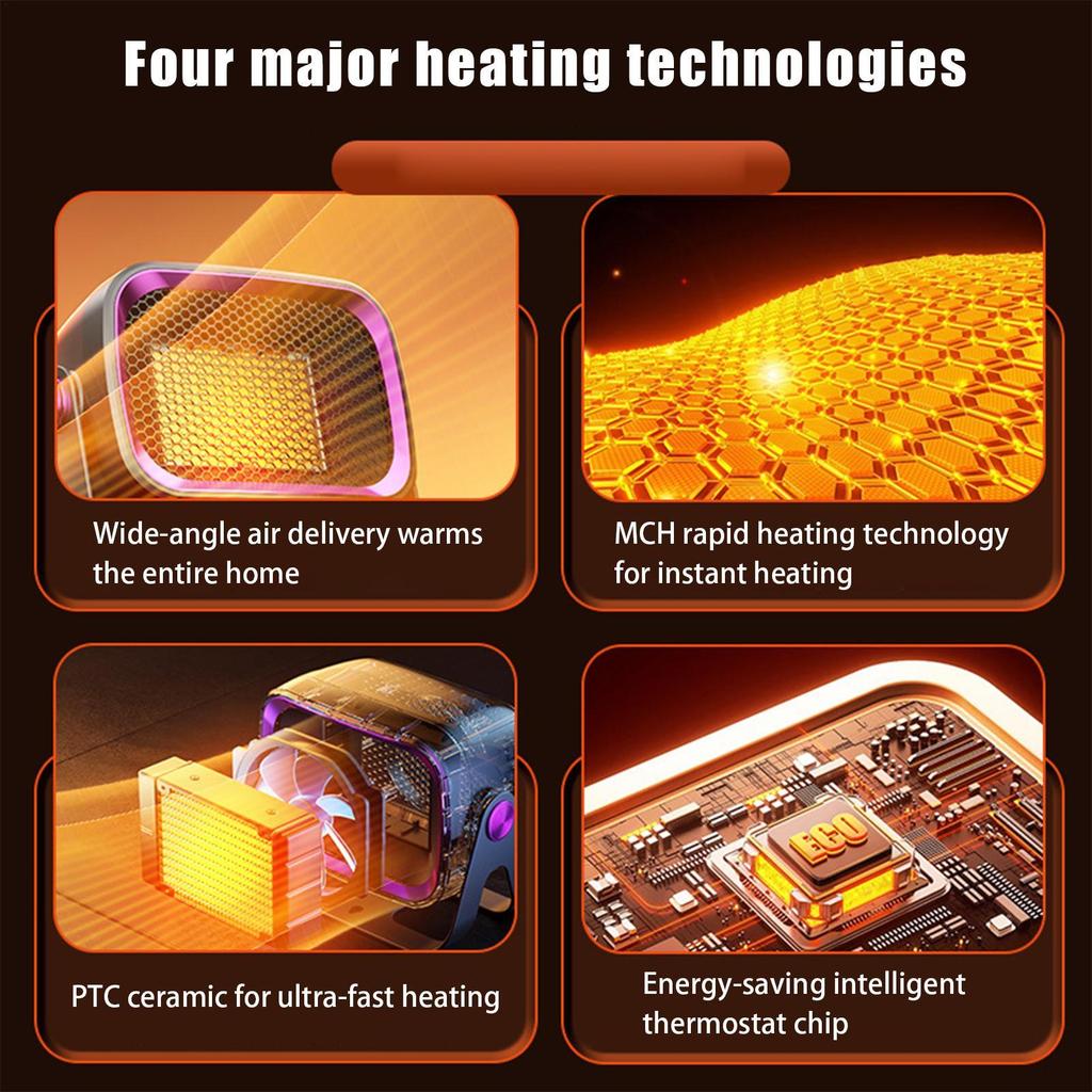 Desk Heater 1200W Ceramic With Tip-Over Overheat Protection Small Space Heater For Office Desktop For Home Bedroom Living Room