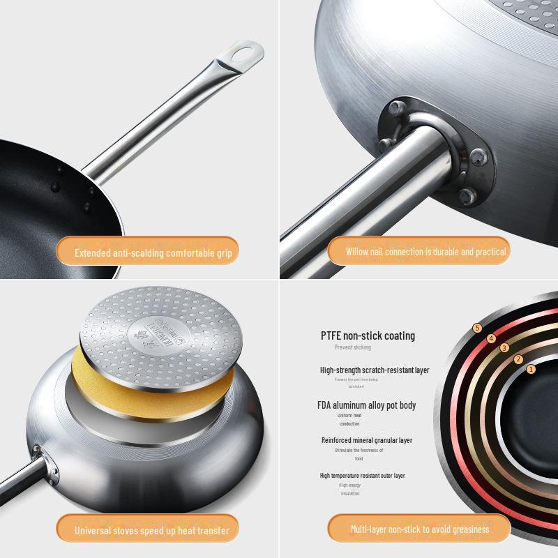 Non-Stick Large Frying Pan for Home, Hotel, and Commercial Use - Induction & Gas Compatible