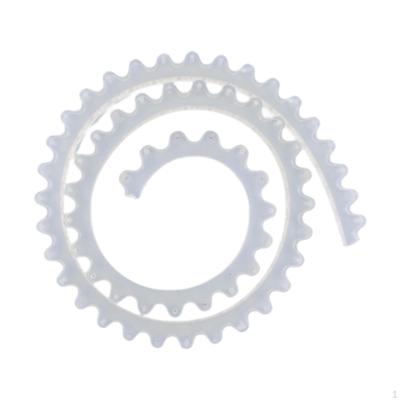 Elektronarzędzia – Narzędzia do obróbki drewna