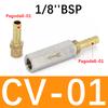 Valvola di non ritorno pneumatica 6mm 8mm 10mm 1/4 OD Tubo Valvola unidirezionale Aria Gas Via singola Valvola in ottone Adattatore raccordo tubo compressore d'aria