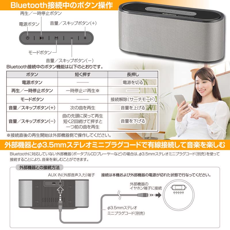 OHM AudioComm Wireless Stereo Speaker ASP-W720N 03-2194 OHM