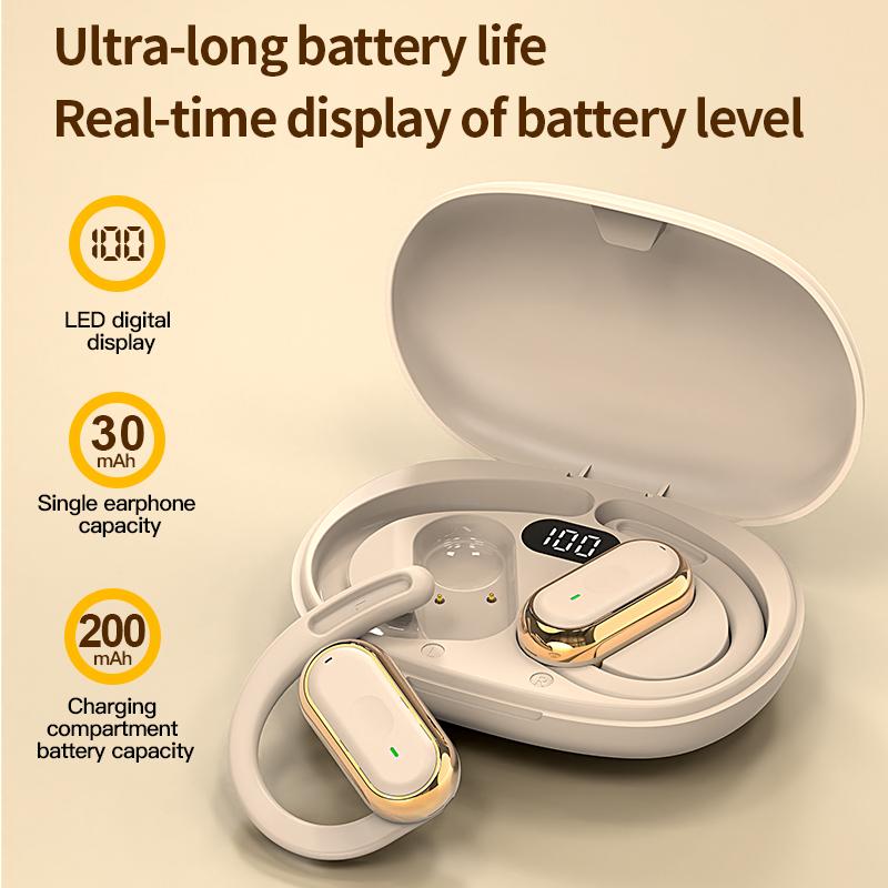Wireless Headphone Bluetooth Headset Smart Adjustable Touch Sports Waterproof Earbuds Stereo Music Earphone For All Smartphone