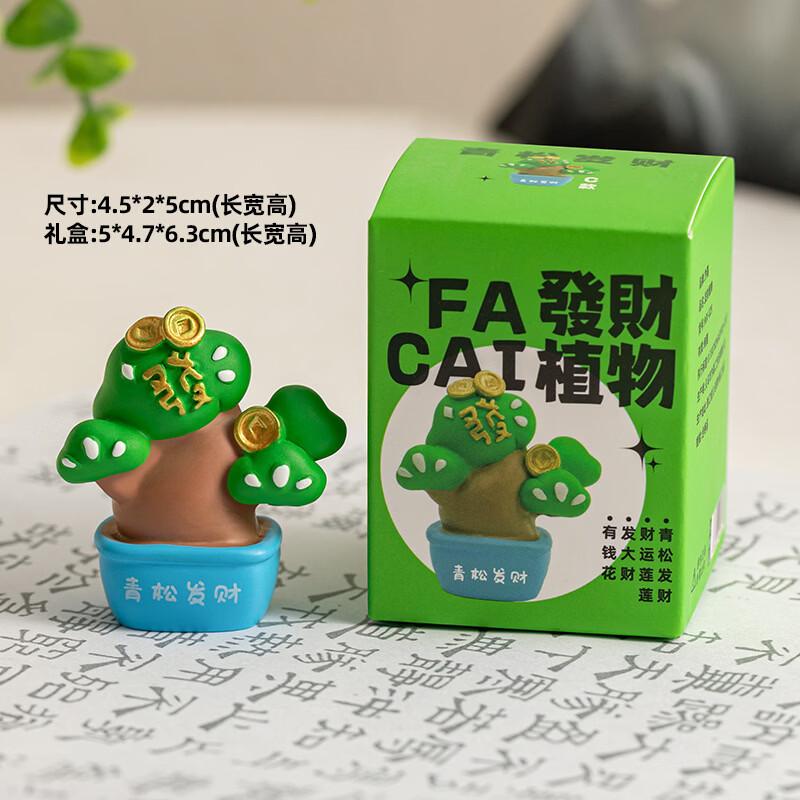 Lini Bear Auspicious Desktop Figurines