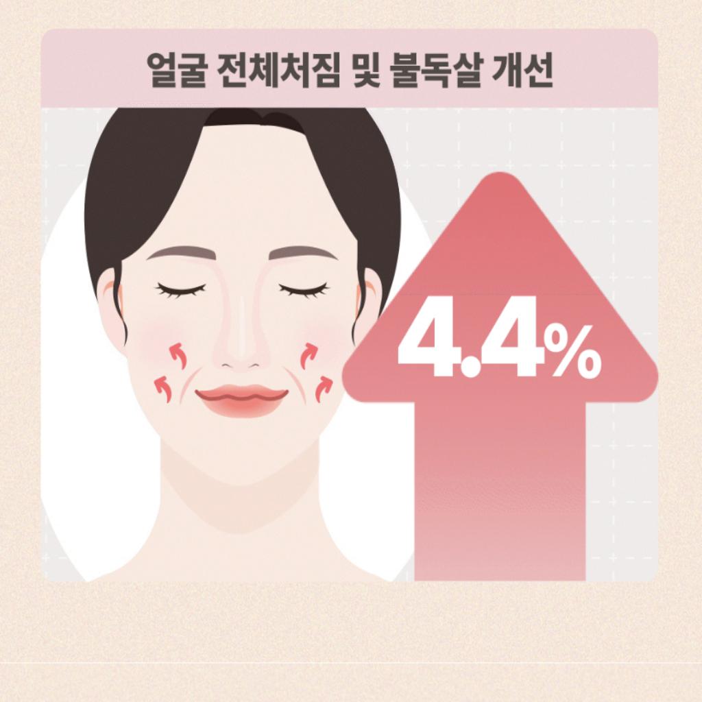 [YAKSON BEAUTY] V-Like Lifting Patch 7ea PDRN 10K