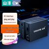 Shanze Gigabit Fiber Optic Transceiver Pair