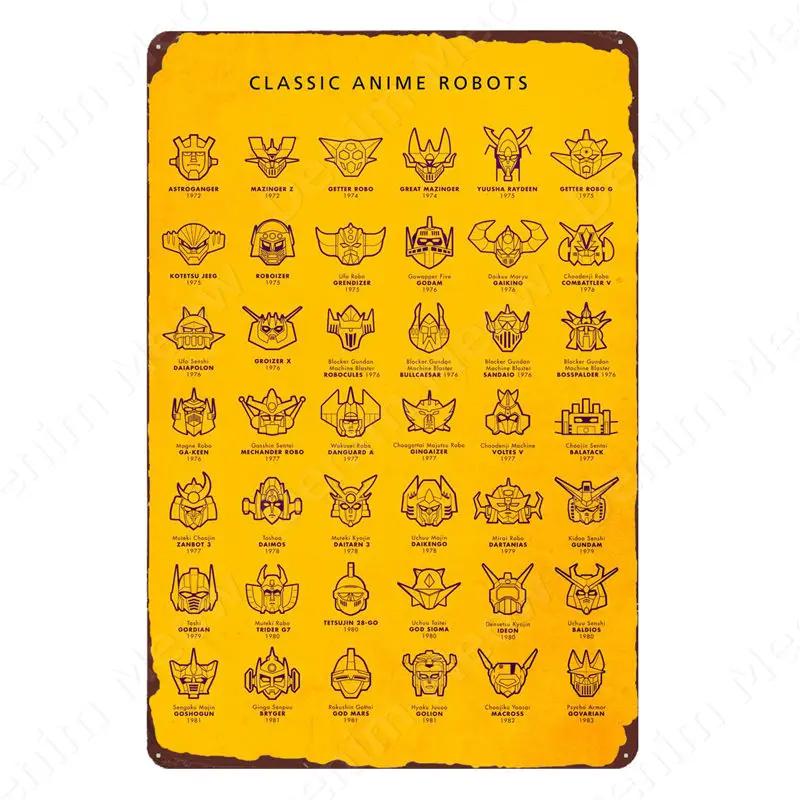 Sci-Fi Animation Blechschild Vintage Anime Roboter Cartoon Filmposter Man Cave Wandplatte Schilder Dekor Shabby Garage Blechschilder