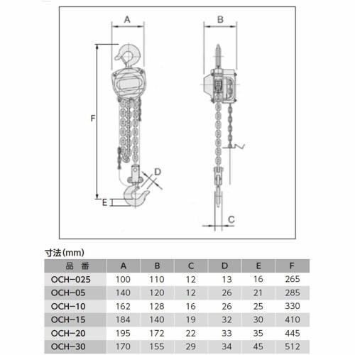 OH Chain Hoist OCH-15 1.5t