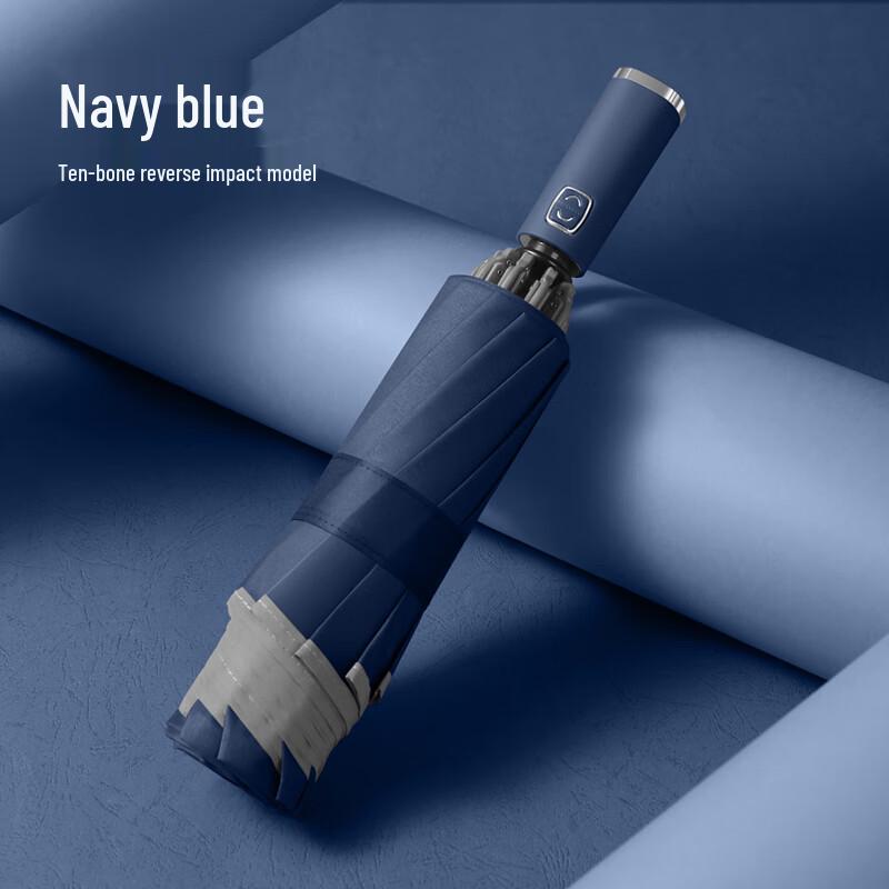 Automatic Reverse Folding Umbrella