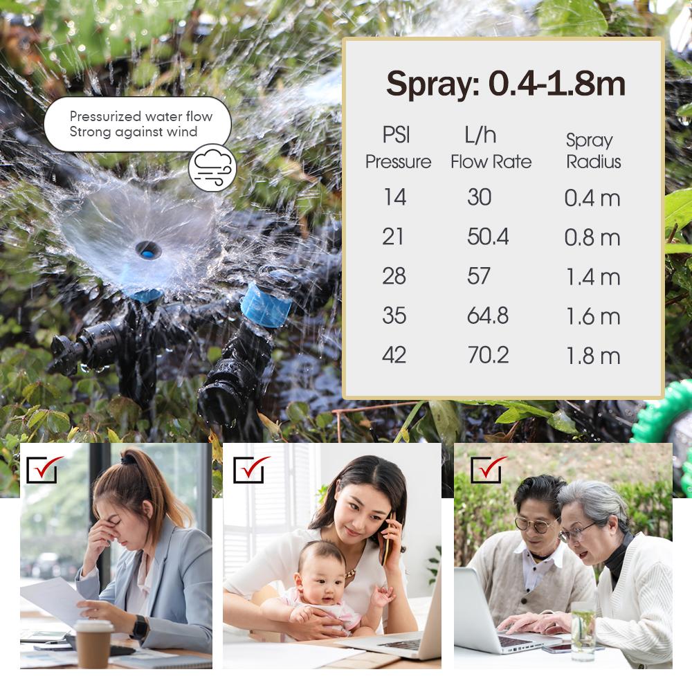 13cm Bubbler Sprinkler W/ Stake 1/4″ Quick Connect Adjustable Dripper Garden Irrigation Lawn Large Area Plants Watering 0-80L/H