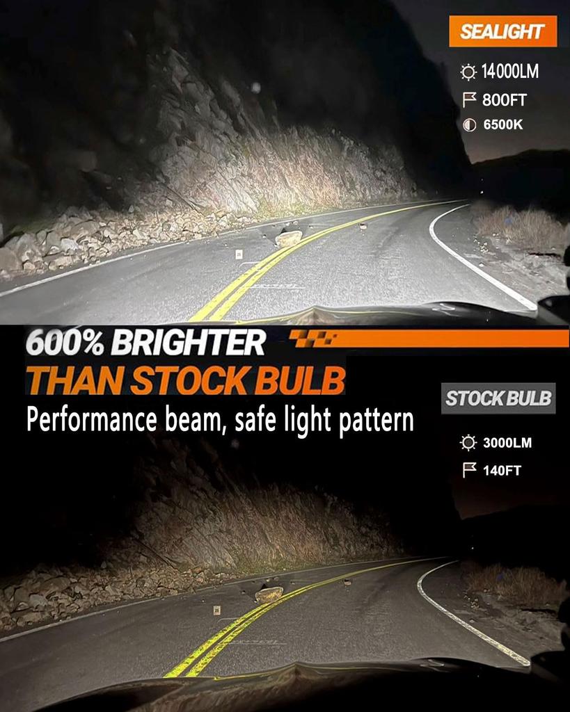 SEALIGHT XF3A H11/H9/H8/H16 Fog Light Bulb, 10000LM 6500K, White, 600% Ultra Brightness, H11 LED