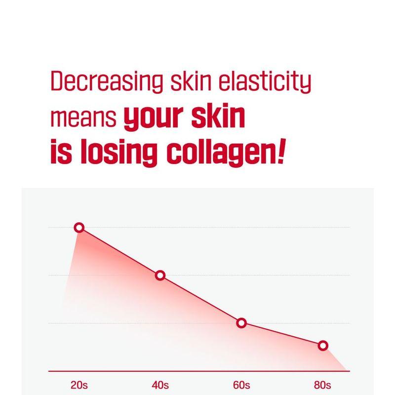 ROUND LAB - Camellia Deep Collagen Firming Gel Mask Set