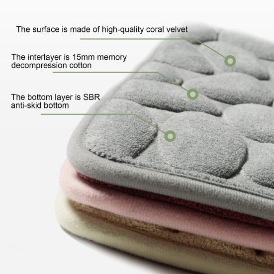 Floor Rugs Easy Clean Water Absorbent Solid Color Anti-slip Entrance Door Bath Mat