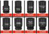 Industrial Grade Heavy Duty 1-Inch Pneumatic Hex Socket for Truck Tires